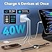 USB C Wall Charger Block, 2Pack 40W 4-Port C Charger Fast Charging Block PD Power Adapter +QC 3.0 USB A Wall Plug Multiport Type C Box Cube for i Phone 15/14/13/12/11 Pro Max, pad, Galaxy, Blue