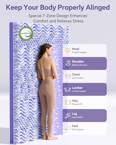 Image of ChiXpace Dual Layer 4 Inch Memory Foam Mattress Topper Full XL - 2 Inch Gel Memory Foam and 2 Inch Pillow Top Mattress Pad,7-Zone Egg Crate Full XL Size Mattress Topper (White)