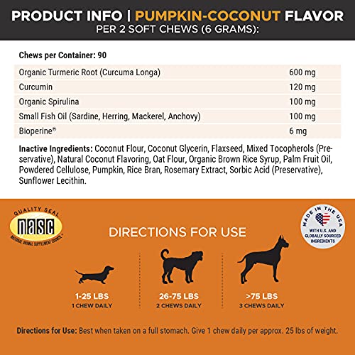 PetHonesty Turmeric Joint Health for Dogs - Hip & Joint Supplement Soft Chews with Turmeric, BioPerine, Fish Oil… - Image 7