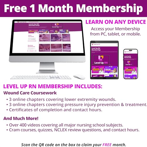 Wound Care Nursing Flash Cards - 58 Card NCLEX Review For 2025-2026 Exams