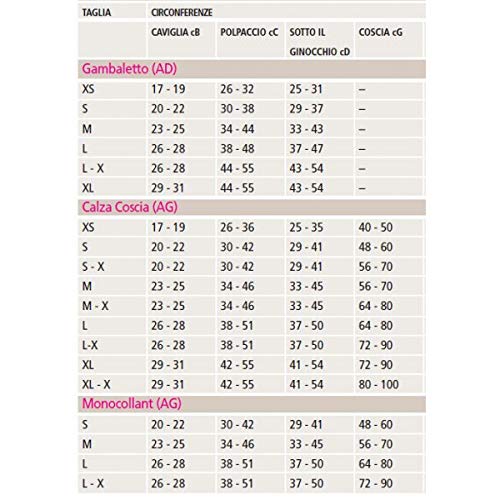 MEDIVEN - MEDIVEN THROMBEXIN 18 MM HG - CALZE ANTITROMBO POST-OPERATORIE - BIANCHE - L, Monocollant Sinistro