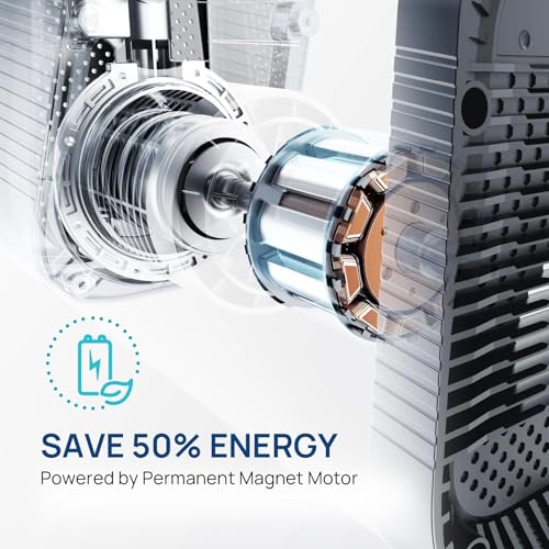 Aquastrong Smart 45 Whole House Water Pressure Booster Pump 80 PSI, 115V Automatic Variable Speed, Constant Pressure, Integrated Design, Self-Priming, for Home, Apartment, Shower, Garden, Shallow Well