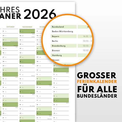 XXL Wandkalender 2026 groß (90x60cm) - Jahresplaner 2026 quer als Kalender für die Wand - Jahreskalender für 14 Monate mit Ferienübersicht - Kalender gefalzt für das Büro