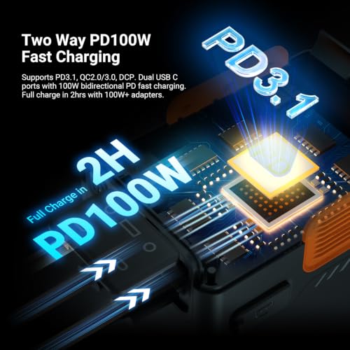 Image of NEEWER PS099U 99Wh Mini V Mount Battery APP Control, 100W PD Fast Charging