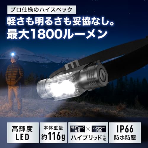 ギアトル ギアトル ヘッドライト の商品画像 1