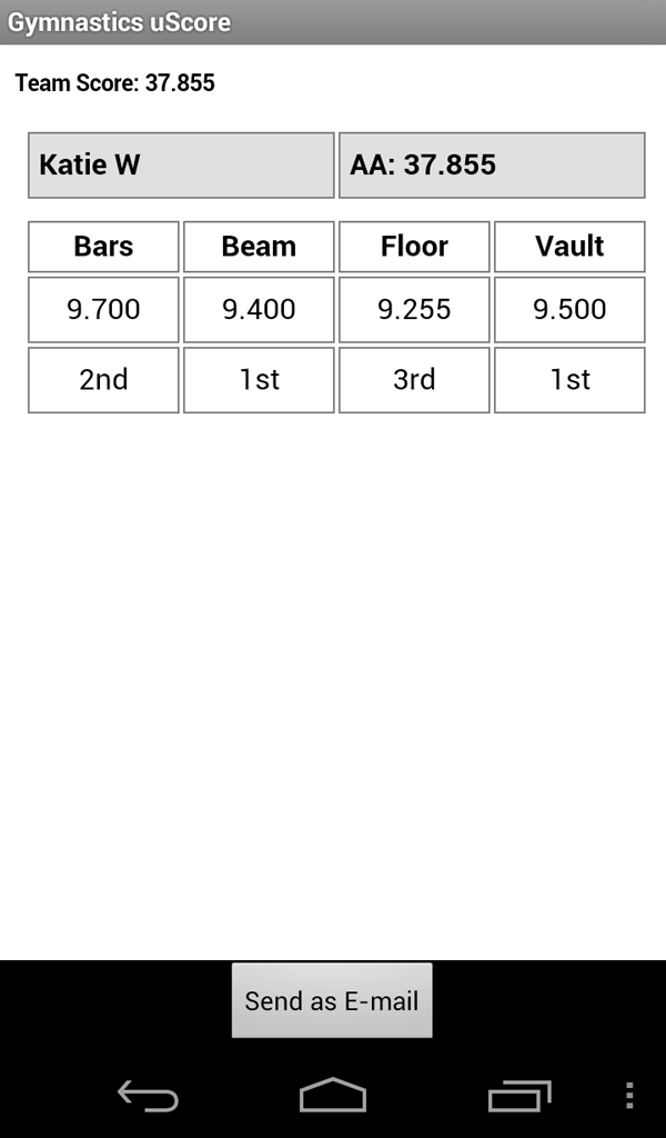 Gymnastics uScore App on Amazon Appstore