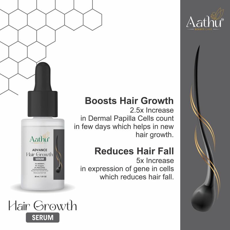 Aathu Advance Hair Growth Serum (Pack 2) | White |60g | Scented | For Personal Care and Use 3