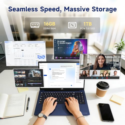 Image of NIMO 15.6 inch FHD Business Laptop Computer, Quad-Core Processor(Beats i3-1115G4), Laptop 16GB RAM 1TB SSD with Backlit Keyboard Fingerprint 65W PD Fast Charging, Student Laptop for College School