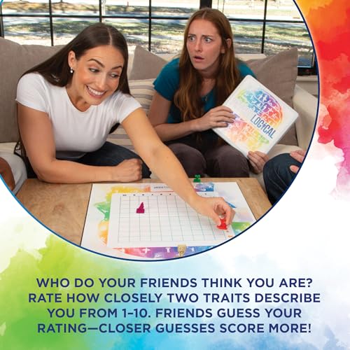 Image of Psychological Board Game for Friends Who Do Your Friends Think You are?