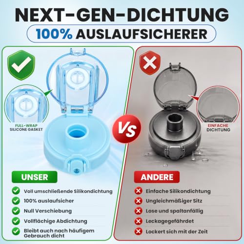 AOPREL Trinkflasche 1L Mit Filter & Zeitmarkierung, BPA-frei Tritan – Ansicht 3