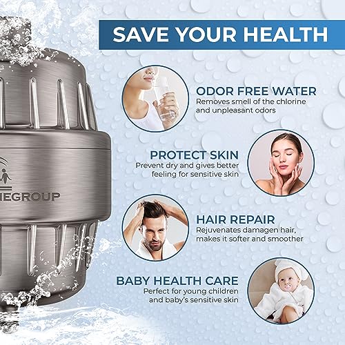 AquaHomeGroup Filtro de chuveiro de 20 estágios com vitamina C E para água dura – Filtro de água de