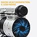 AEOLUS A Ultra Quiet Air Compressor, 65dB, Oil-Free, Quick Couplers,115PSI, Portable Electric for Car and Bike Tires, Nail Gun, and Pneumatic Tools, Garage, Shop (Accessories Kit)
