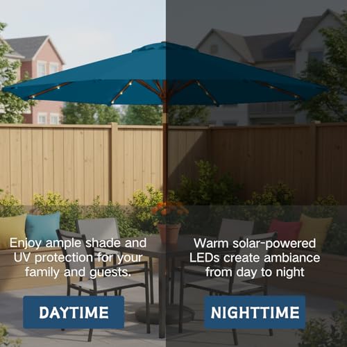 Image of 9' Solar LED Patio Umbrella with Tilt & Crank|8 Sturdy Ribs,UV Protection,Outdoor Market Table Umbrella for Deck,Lawn,Pool,Backyard(Lake Blue)