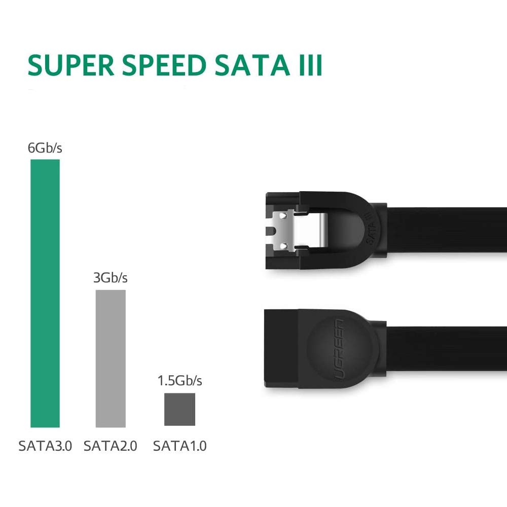 Ugreen SATA 3.0 Disk Kablosu 50 CM