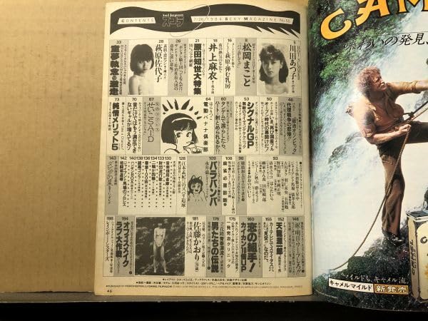 Amazon.co.jp: スコラ 84年7月26日55号 川田あつ子松岡まこと