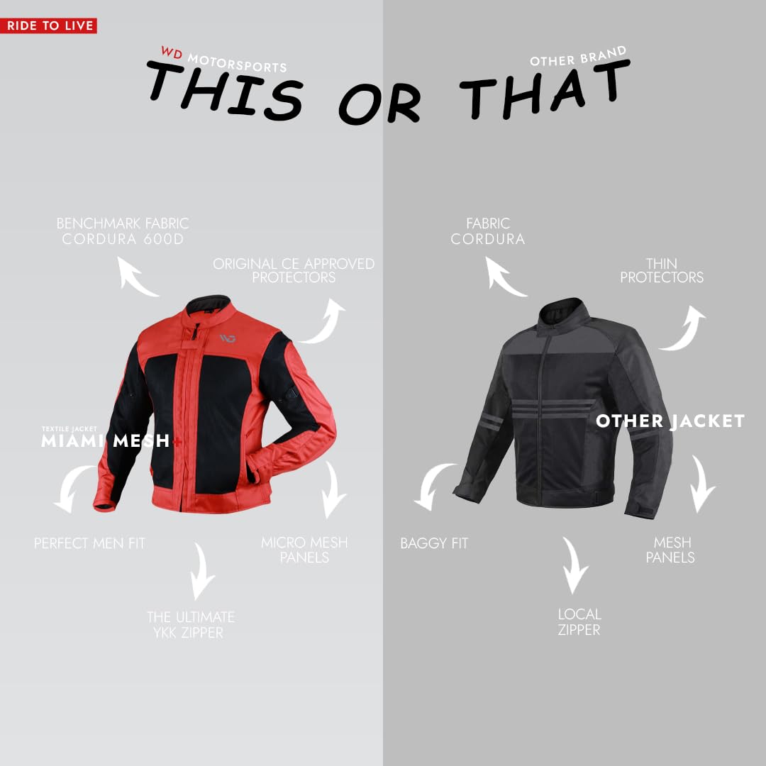 Amazon.com: WD Motorsports Miami Mesh Motorcycle Jacket for