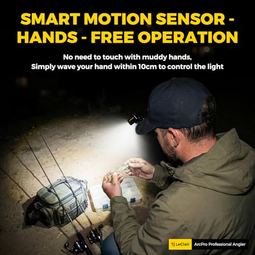 Ultra-Light (1.16oz) LED Clip on Hat Light with Motion Sensor - image 2