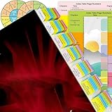 Index Tabs for 2020 NEC Code Book (Book not Included), 114 Printed NEC Tabs with 6 Blank Tabs, Color-Coded and Laminated, with Wire Chart & 2 Ohm's Law Stickers