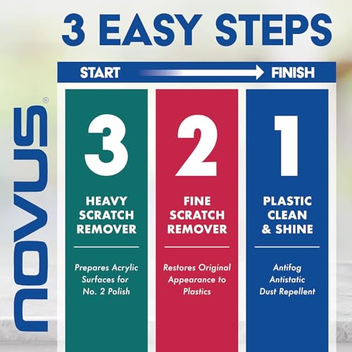 Image of NOVUS 7033 | Fine Scratch Remover #2 | 2 Ounce Bottle
