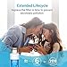 AQUA CREST LT1000PC ADQ747935 Replacement for LG® LT1000P®/PC/PCS ThinQ® Refrigerator Water Filter, LMXS28626S, LFXS26973S, MDJ64844601, ADQ74793501, ADQ74793502 and LT120F® Air Filter, 3 Combo