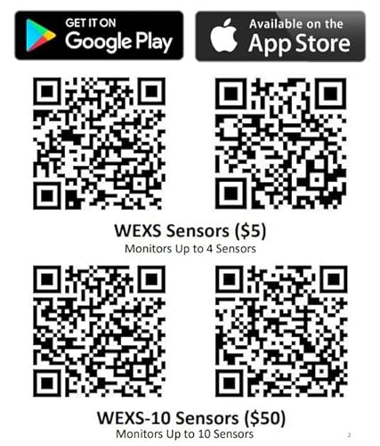 Wireless Pressure Sensor, 1/4”Npt, 100Psi #TOP4
