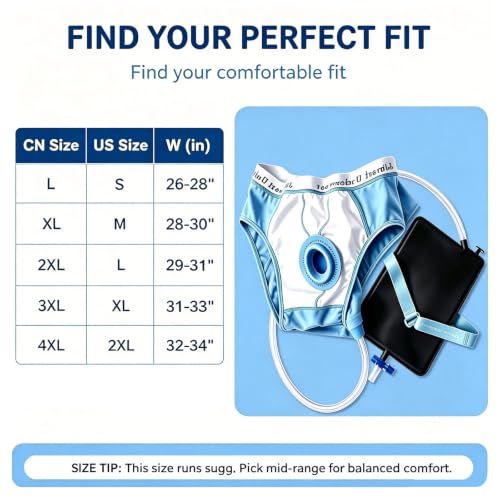 Men's Wearable Urinal Underwear with Silicone Collector, Cotton Design (Blue, L) by UrinEbhq - Used condition - Image 2