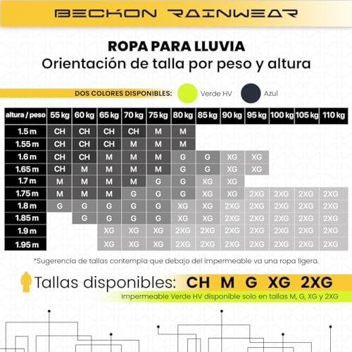 Ropa Exterior, Tools Imagen adicional