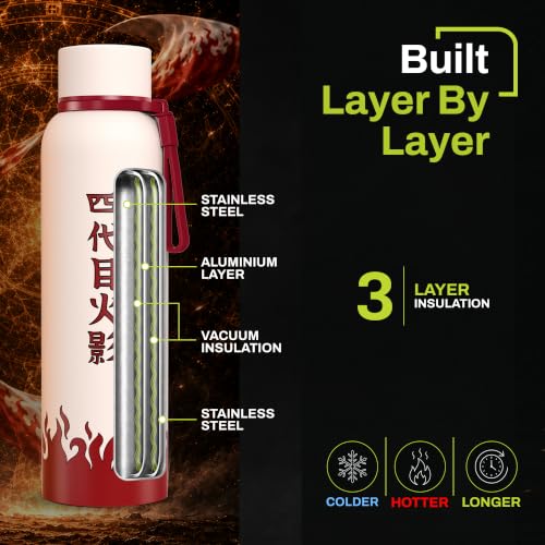 Image of Water Bottle 1 ltr Stainless Steel | Hot & Cold Flask | ISI Certified Steel Bottle| Three Layer Insulation | Leakproof | for Home, Office | 2-Year Warranty | Naruto 1000 | Red-White Fourth Hokage