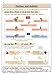 KS3 Spanish Study Gde