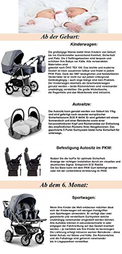 ZWILLINGS- UND GESCHWISTERWAGEN"DUET" MEGASET: INKL. 2 x AUTOKINDERSITZE, 2 x ISO-BASE, BEWEGLICHEN VORDERRÄDERN UND MEGA ZUBEHÖR - IN FARBE (D-01) SCHWARZ-ROT