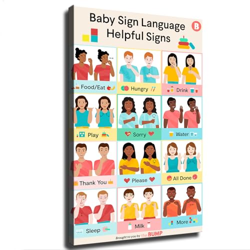 12 Key Words In Baby Sign Language Poster Education Poster