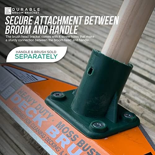 3-Pack Plastic Broom Bracket, 4 Screw Holes Heavy Duty Broom Handle Bracket to Support Fixed Push Broom Handle, 15/16 (23mm to 24mm Diameter) Broom Head Bracket