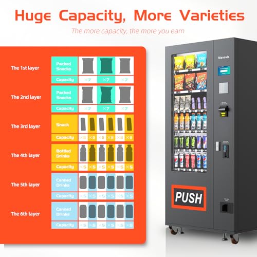 Image of 36 Slot Combo Vending Machine for Business, Refrigerated Commercial Vending Machine for Sale with Bill and Coin Acceptor, Snack and Drink Combo for Office, Card Reader Ready