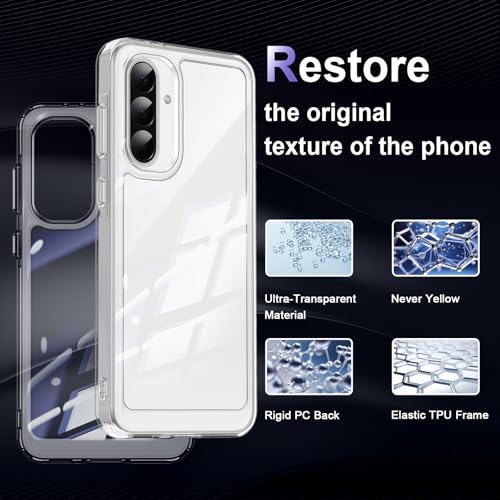 Image of Case for Samsung Galaxy A37 5G, Military Grade Drop Protection Phone Case, Yellowing Resistant, Anti-Scratch Hard PC Back, Shockproof Hard Ultra-Thin Protective Cover, Clear