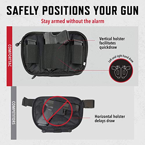 ComfortTac Ultimate Fanny Pack Holster Compatible with Glock 42, 43, 26