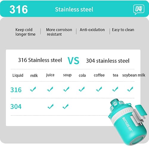 Miniatura 3 de GLUG GLUG Botella de agua aislada de acero inoxidable para deportes y viajes, sin BPA, botella de alegría con correa (verde negruzco, 32 onzas)