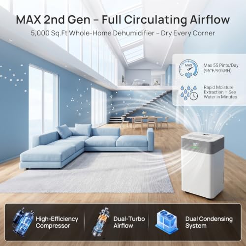 Image of Uthfy 5000Sq.Ft Dehumidifier for Basement with Drain Hose,Large Quiet Smart Compressor Dehumidifiers for Home /Bedroom /Bathroom,Reusable Filter,Dual-Screen,Child Lock,Intelligent Humidistat,24H Timer