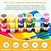 Paint by Numbers Kit for Adults, Jesus Paint by Numbers Kit for Adults Beginners, DIY Acrylic Painting on Canvas for Home Wall Art Decor(16x16Inch