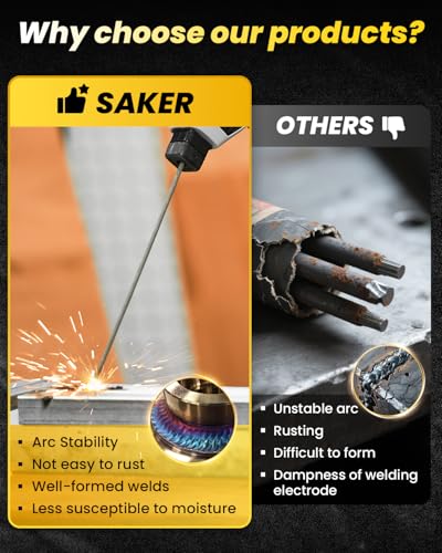 Saker E6013 Welding Rod 3/32