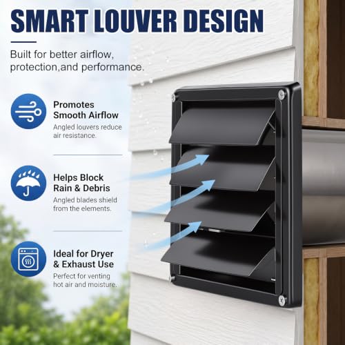 Image of Shimeyao Wall Vent Cover Stainless Steel Outside Dryer Vent Covers for House Exhaust Duct Kit with Removable Extension Pipe 8 Inch and 4 Screw for House Outdoor Extended Air Pipe (4 inch,Black)