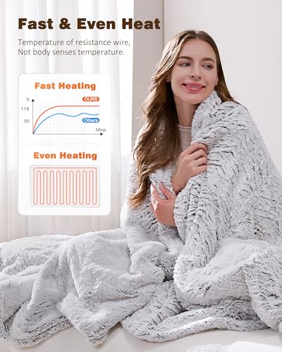 21% Off Electric Heated Blanket with 9 Heat Levels & Timer - Image 3
