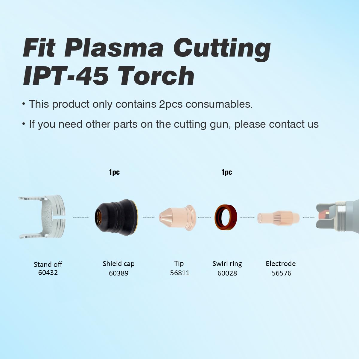 IPT-45 Torch Shield Cap & Swirl Ring Plasma Cutting