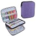 Teamoy Organizer Case for Interchangeable Circular Knitting Needles, Crochet Hooks and Knitting Accessories, Keep All in One Place and Easy to Carry, Purple (No Accessories Included)