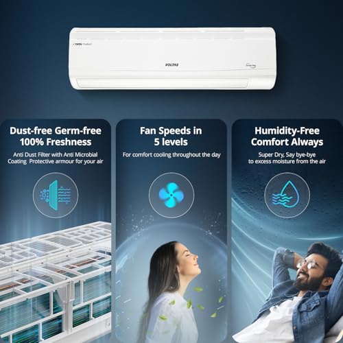 Voltas 185V Vectra CAR 1.5 ton 5 star,New star rated, inverter Split AC|4-IN-1 Adjustable modeHigh ambient Cooling-cools even at 52°C|Anti dust filter with Anti-microbial coating|Copper Coil|White 7 51H2ondRN2L