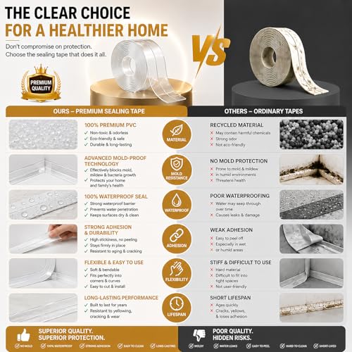 Image of Clear Caulk Tape Waterproof Self Adhesive, Caulking Strip Tape, LAVILI | Waterproof Self Adhesive Sealant Strip for Kitchen Countertop, Bathroom, Toilet (2.2cm x 10.5Ft)