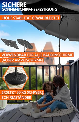 SLIIMU Sonnenschirm Halterung Für Balkon - Klemmhalterung 25-50mm