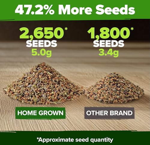Image of HOME GROWN 6 Herb Seeds for Planting 2,650+ Non-GMO Heirloom Seeds | Extra Large Variety Pack Herb Kit - Indoor Outdoor & Hydroponic | Culinary Seed Set | Grow Your Own Herbs | Gift for Beginners