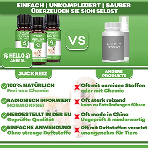 NEU: HelloAnimal® JUCKREIZ Kügelchen für Hunde & Katzen bei Hautreizungen, pflegt Haut und Fell bei Läuse, Flöhe und Milben – mit Bachblüten informiert