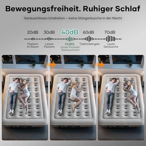OlarHike Luftmatratze Selbstaufblasend, Luftbett Gästebett, Aufblasbares Matratze Zelt Sofa, Luftbett 2 Personen, Selbstaufblasbare Luftmatratze für Camping oder Heimgebrauch - 200 x 140 x 46 cm