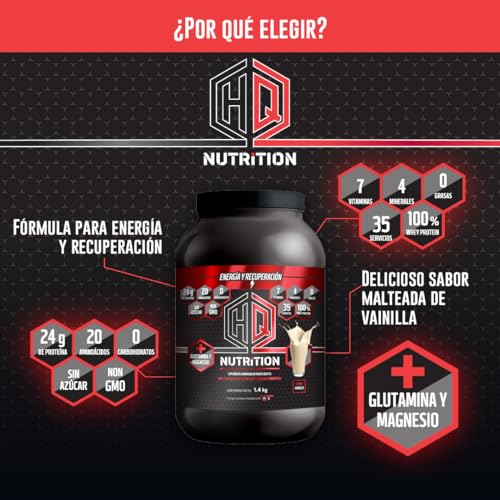 Proteínas, Imagen adicional